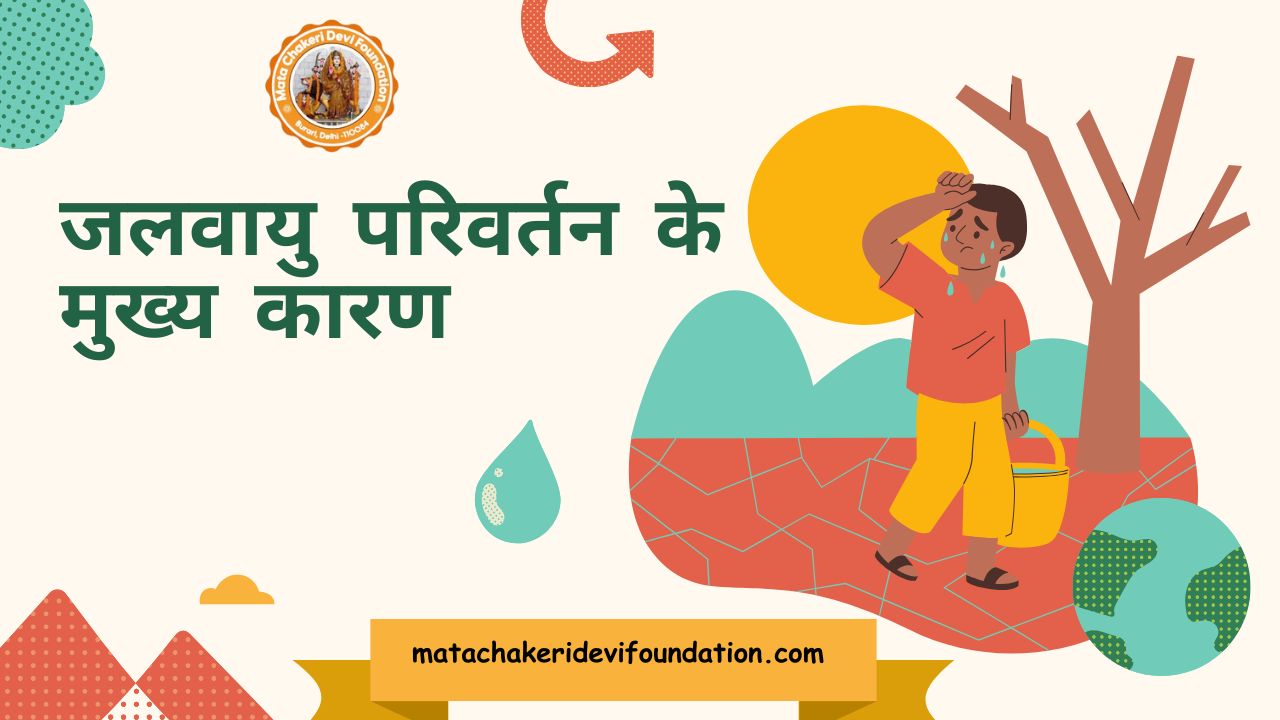 जलवायु परिवर्तन के मुख्य कारण
